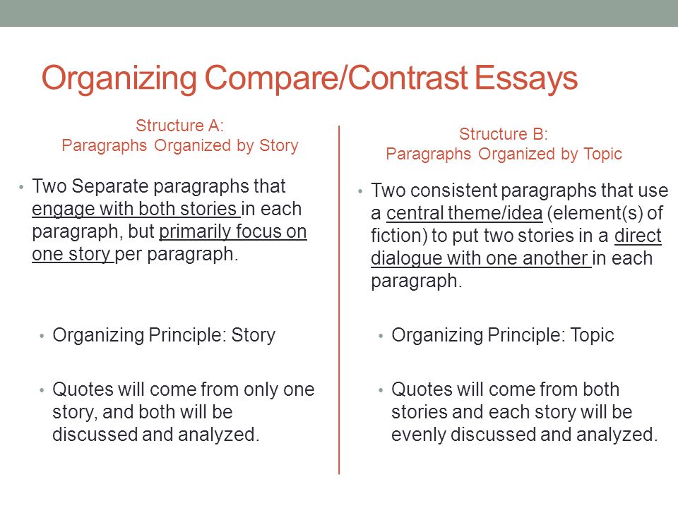 How to write a compare and contrast essay about two stories